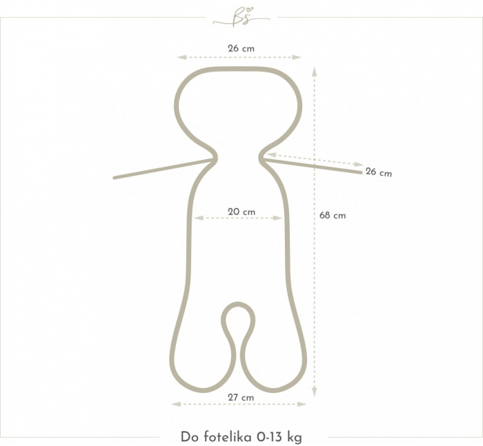 Inserție antitranspiratie 3D pentru scaun auto 0-13 kg, Natura– BabySteps® [2]