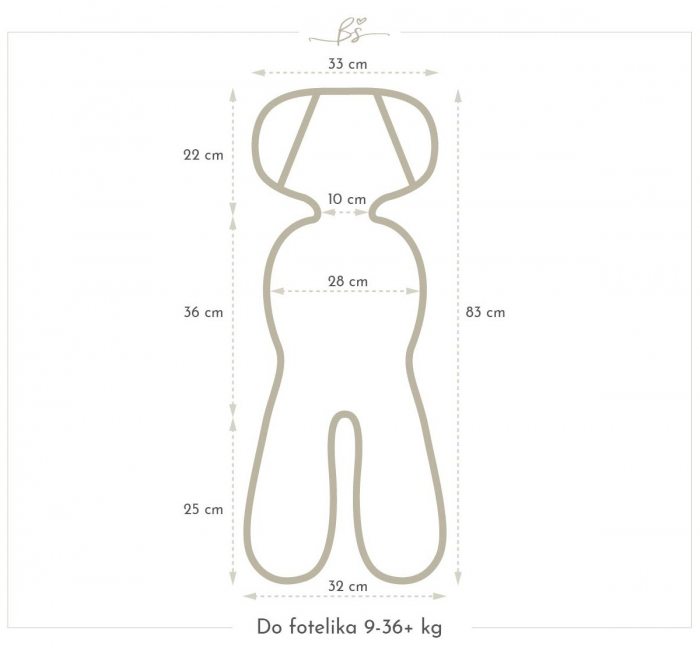 Insert Antitranspiratie pentru scaun auto 3D – 9-36 kg Eucalipt [4]