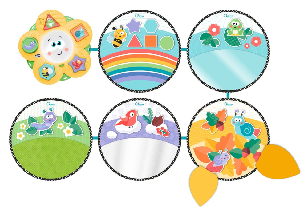 Jucarie Chicco centru de activitati electronic Cele 4 anotimpuri, 9luni+ [11]