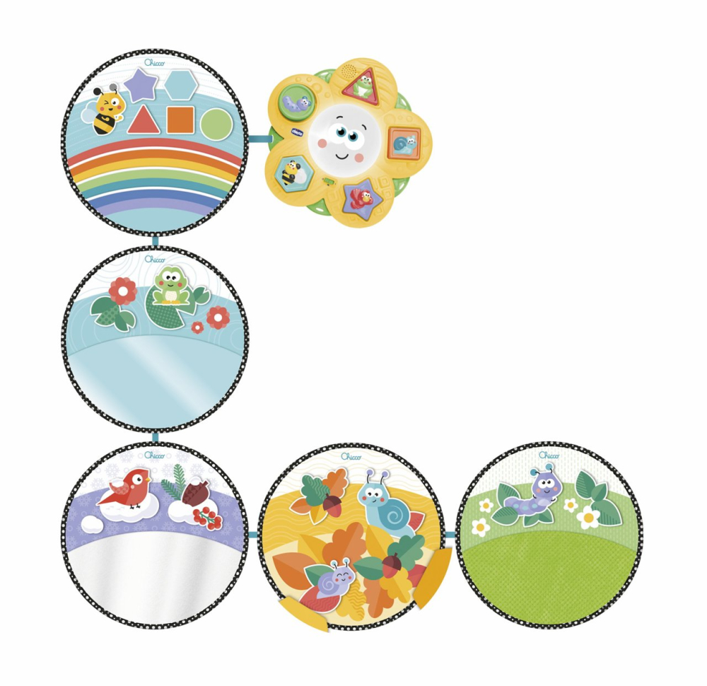 Jucarie Chicco centru de activitati electronic Cele 4 anotimpuri, 9luni+ [7]