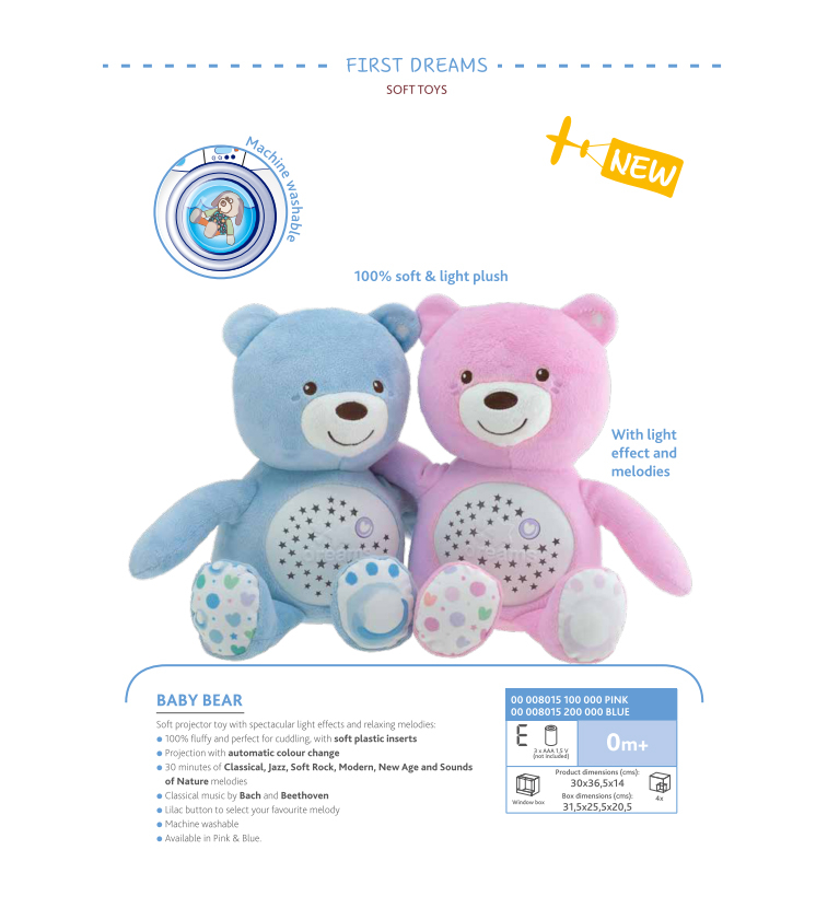 Jucarie cu proiectie Chicco Ursuletul bebelus, albastra, 0luni+ [4]