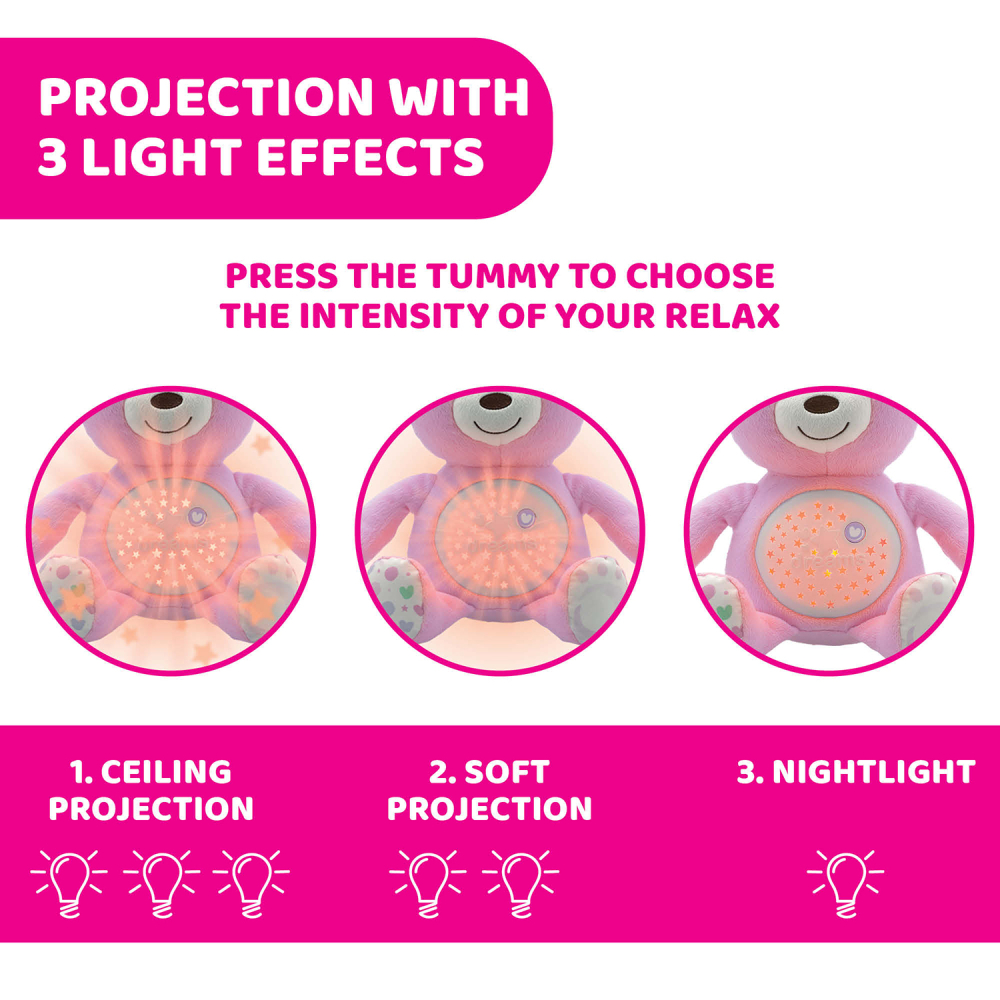 Jucarie cu proiectie Chicco Ursuletul bebelus, roz, 0luni+ [6]