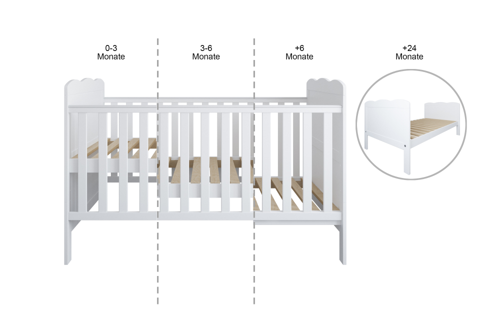 Pătuț Evolutiv 140x70cm Isabel 3în1 Gri – Pat Bebe + Junior + Pat Preșcolar, Somieră Reglabilă 3 Poziții + Trepte Detașabile | EN 716 - Copie [13]