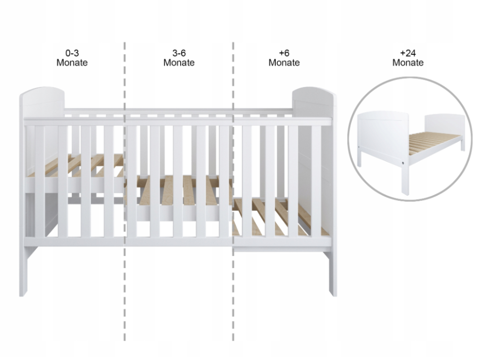 Pătuț Evolutiv 140x70cm Philip 3în1 Alb – Pat Bebe + Junior + Pat Preșcolar, Somieră Reglabilă 3 Poziții + Trepte Detașabile | EN 716 [12]