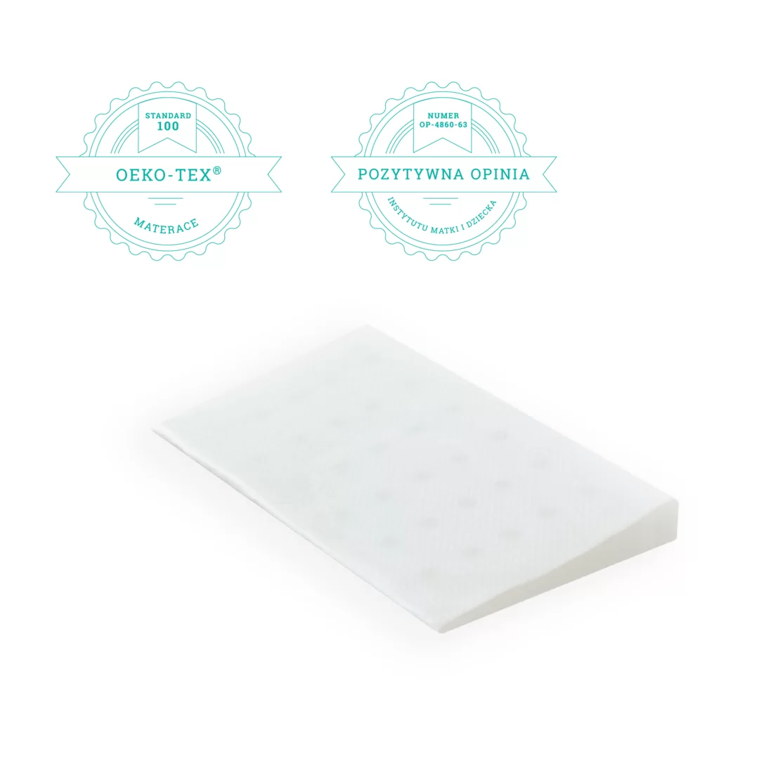 Perna plan înclinat pentru bebeluși anti-reflux 60x40 cm [7]