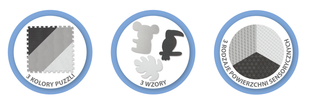 Puzzle senzorial Kidwell SENSO Tropical | Covoraș moale din spumă EVA pentru dezvoltarea copilului [12]