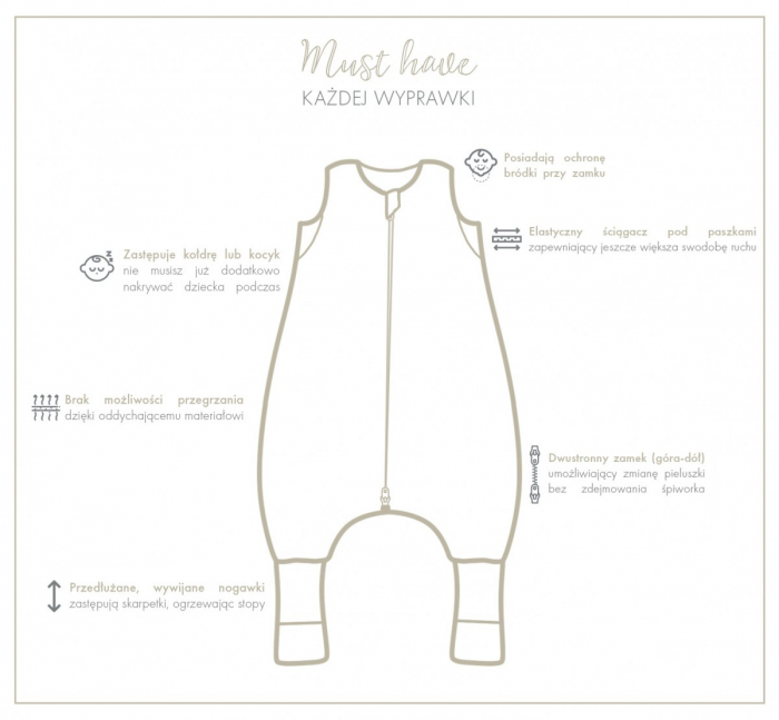 Sac de dormit cu picioare, bumbac 1 Tog,  World of dinosaurs, marimea XS, 74/80, 6-12 luni - BabySteps [4]