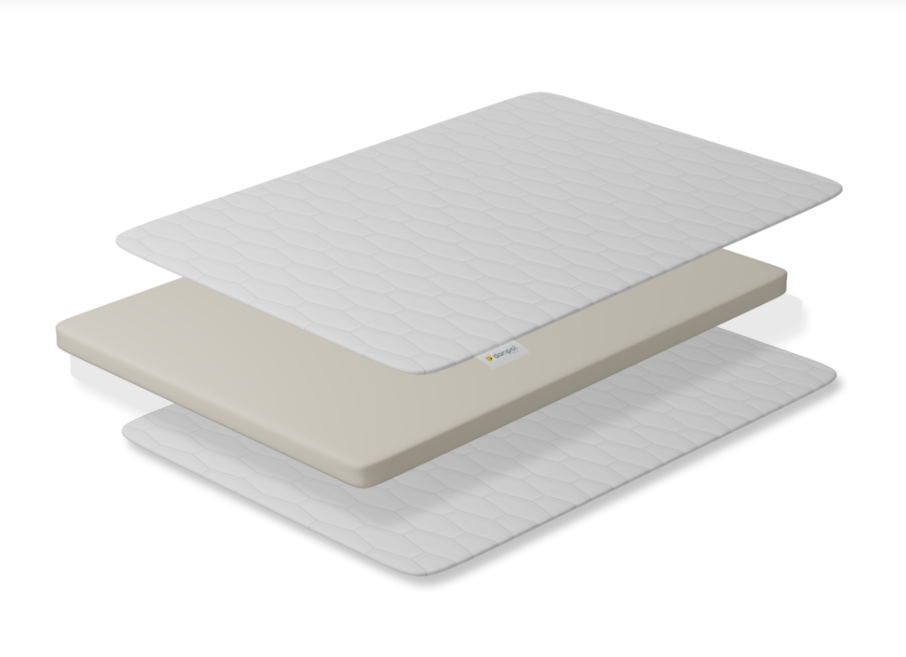 Saltea de călătorie pliabilă copii 120x60 cm Danpol – husă bumbac matlasat, geantă transport, antialergică [2]