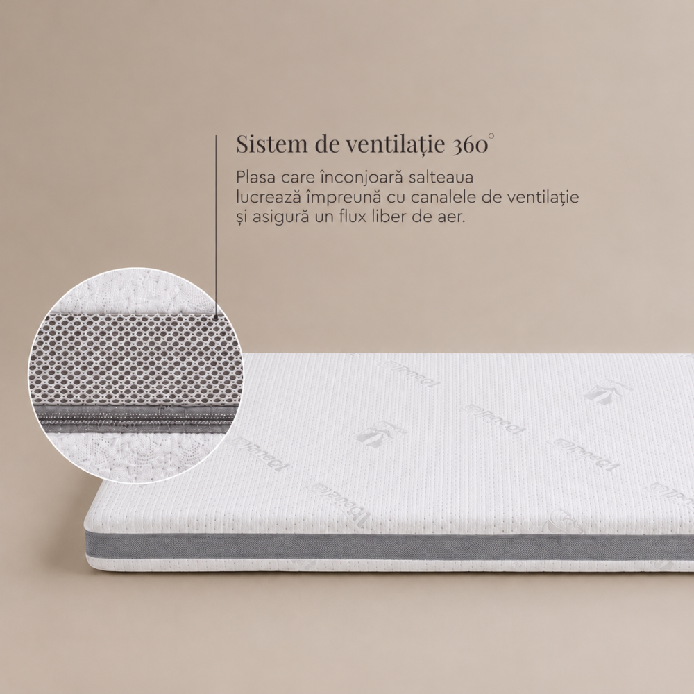 Saltea pentru copii, fata dubla, fermitate diferită, Spuma PUR HR antibacteriană si strat extra de spuma confortabila, Husa 360, Tencel cu fibre de viscoza si ioni de argint antibacteriana, 140x70x10 [6]