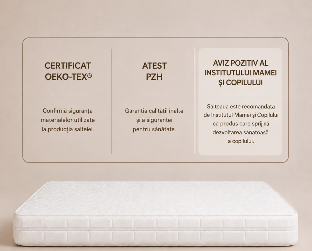 Saltea pentru copii, fata dubla, Spuma PUR si Latex, proprietăți antifungice, Husa delicata 3 staturi, echipata cu margine anti-alunecare, 140X70X9 Cm, Premium [9]