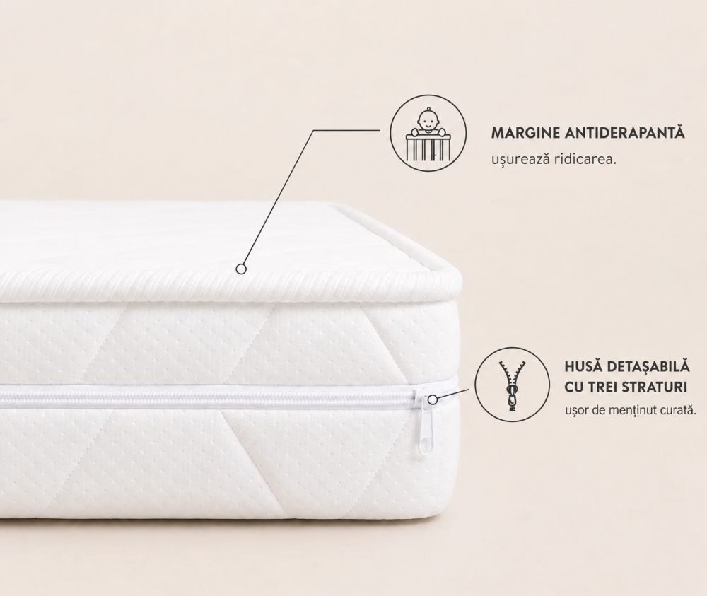 Saltea pentru copii, fata dubla, Spuma PUR si Latex, proprietăți antifungice, Husa delicata 3 staturi, echipata cu margine anti-alunecare, 140X70X9 Cm, Premium [6]