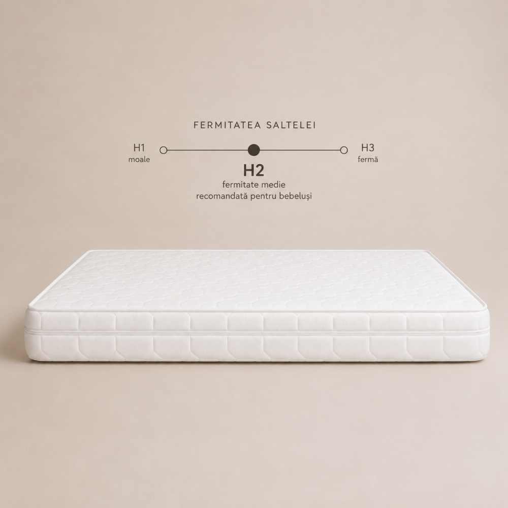 Saltea pentru copii, fata dubla, Spuma PUR si spuma HR proprietăți foarte elastice, Husa delicata 3 staturi, echipata cu margine anti-alunecare, 140X70X9 Cm, Quality [2]
