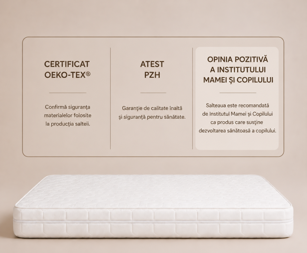Saltea pentru copii, fata dubla, Spuma PUR si spuma HR proprietăți foarte elastice, Husa delicata 3 staturi, echipata cu margine anti-alunecare, 140X70X9 Cm, Quality [6]