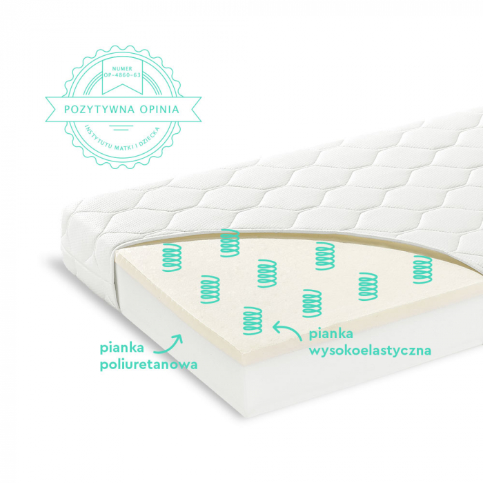 Saltea pentru copii, fata dubla, Spuma PUR si spuma HR proprietăți foarte elastice, Husa delicata 3 staturi, echipata cu margine anti-alunecare, 160X80X9 Cm, Quality [3]