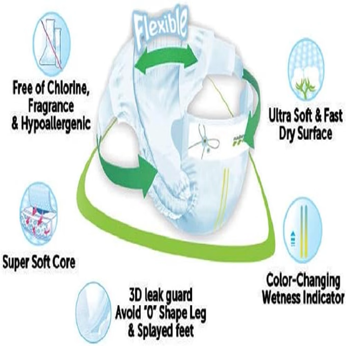 Scutece Eco-Friendly Bebeluși Nateen Premium Nr.5 12–25 kg (56 buc) | Hipoalergenice & Ultra-Confortabile [2]