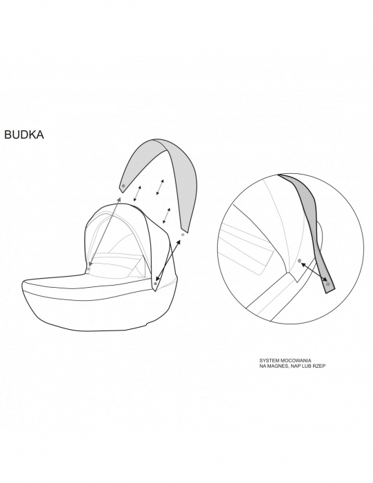 Set 3 huse GLAM Rosu pentru cărucior Bexa Glamour [5]
