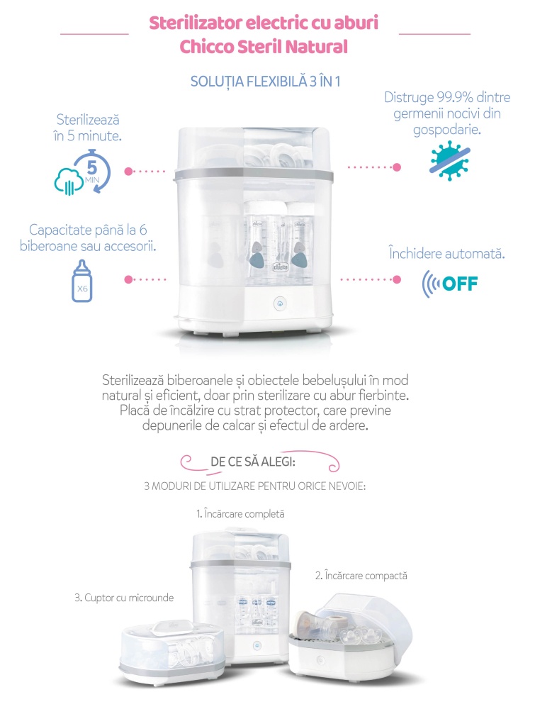 Sterilizator electric cu aburi Chicco 3 in 1 Steril Natural, 0luni+ [6]