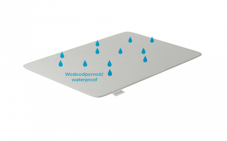 Protectie impermeabila pentru saltea din Tencel 127x63 cm [3]