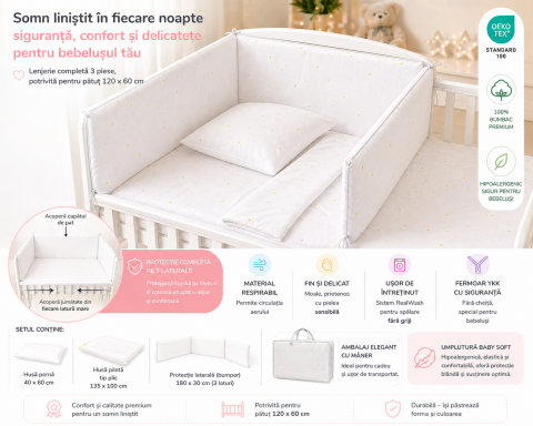 Lenjerii patut - Lenjerie pătuț bebeluși 120x60 cm Amy Airy, 3 piese, bumbac premium, antialergică, cu protecție laterală