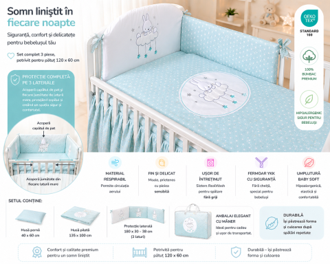 Lenjerii patut - AMY - Lenjerie 3 piese Cu protectie laterala Sky Bunny din Bumbac, 120x60 cm, Turcoaz
