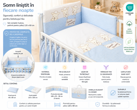 Lenjerii patut - AMY - Lenjerie 3 piese Cu protectie laterala Sweet Dreams din Bumbac, 120x60 cm, Blue