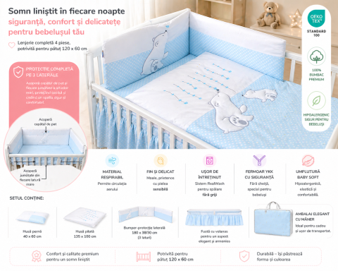 Lenjerii patut - AMY - Lenjerie 4 piese Cu protectie laterala Bear Heart din Bumbac, 120x60 cm, Blue
