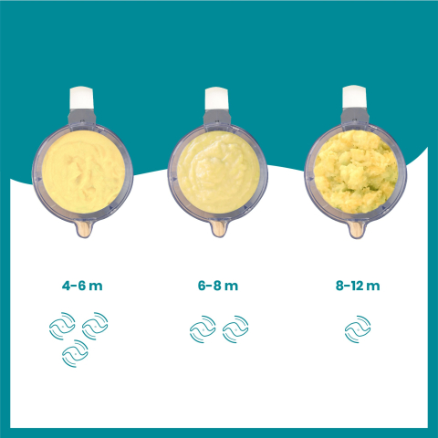 Babymoov - Robot multifunctional 5 in 1 Nutribaby (+) Loft White [5]