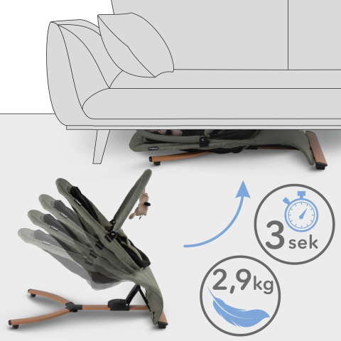 Balansoar pentru bebeluși Kidwell RUBI Verde/Negru – confort, siguranță și relaxare din primele zile [8]