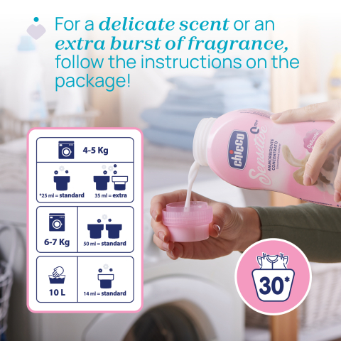 Balsam concentrat Chicco, pentru haine. Delicate Flowers, 750ml, 0luni+ [3]