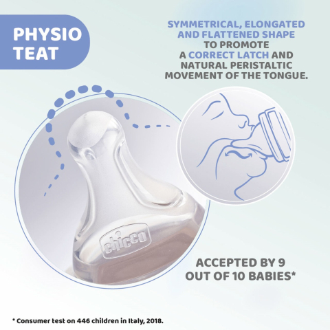 Biberon Chicco WellBeing PP, tetina s., flux mediu, 250ml, orange, 2luni+ [4]