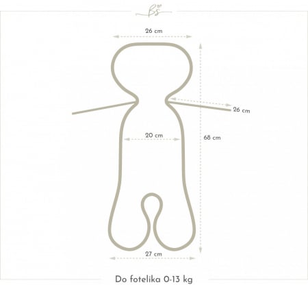 Inserție antitranspiratie 3D pentru scaun auto 0-13 kg, Natura– BabySteps® [1]