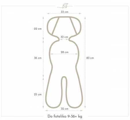 Insert Antitranspiratie pentru scaun auto 3D – 9-36 kg Eucalipt [3]