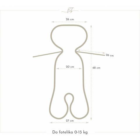 Inserție antitranspiratie 3D pentru scaun auto 0-13 kg, Frăguțe – BabySteps® [1]