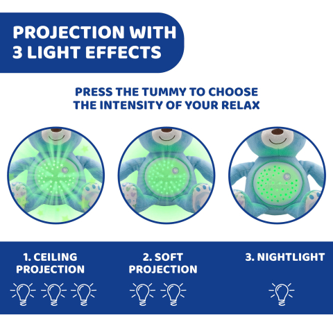 Jucarie cu proiectie Chicco Ursuletul bebelus, albastra, 0luni+ [12]
