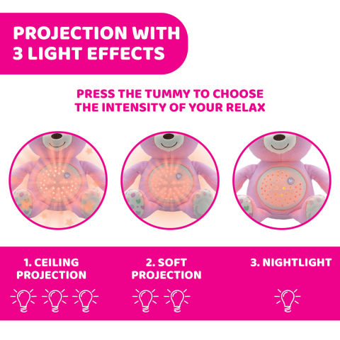 Jucarie cu proiectie Chicco Ursuletul bebelus, roz, 0luni+ [5]