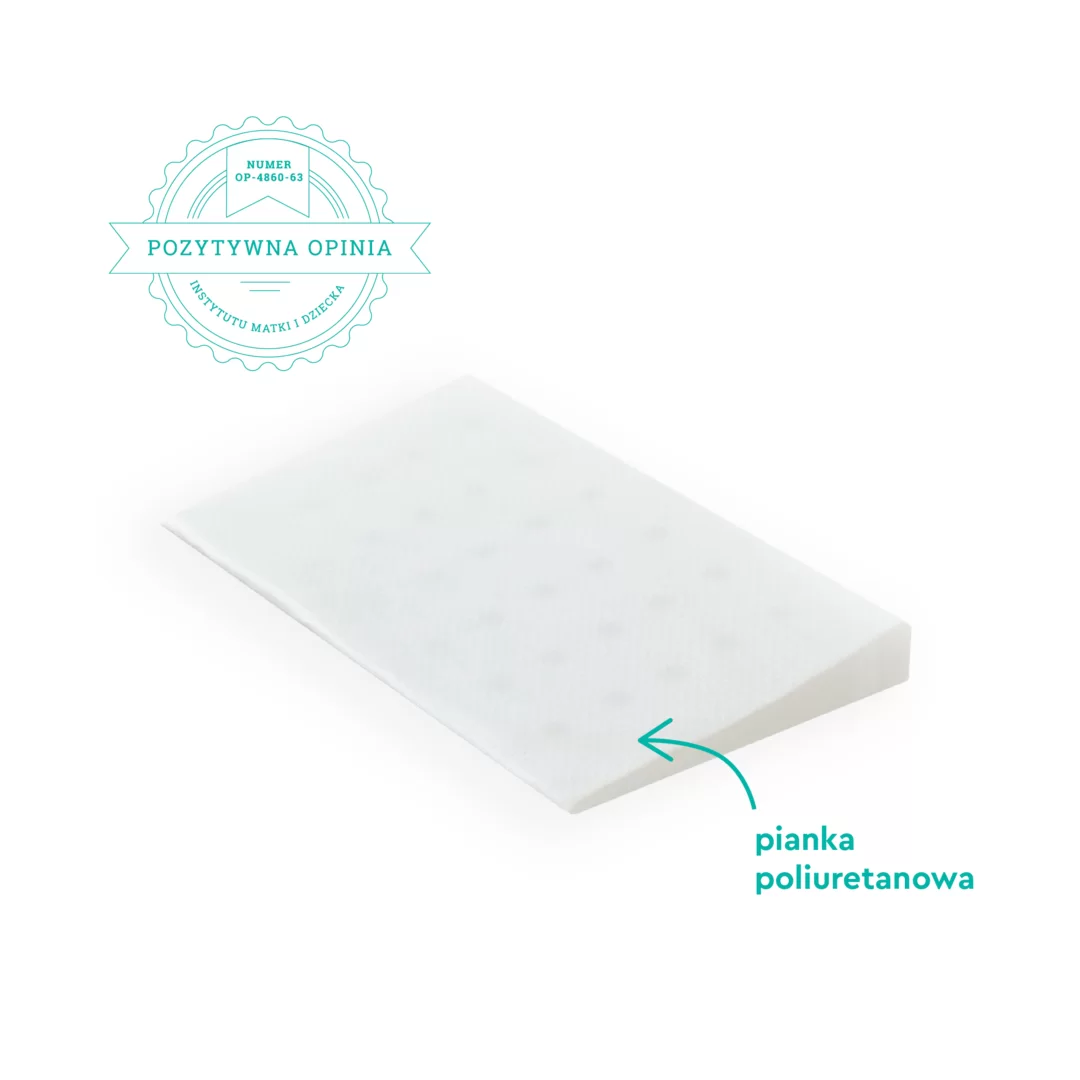 Perna plan înclinat pentru bebeluși anti-reflux 60x40 cm [5]