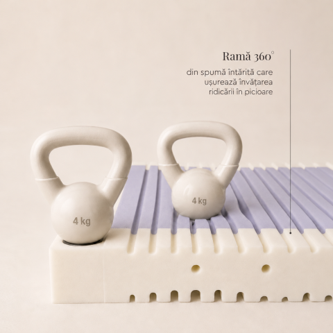 Saltea pentru copii, fata dubla, fermitate diferită, Spuma PUR HR antibacteriană si strat extra de spuma confortabila, Husa 360, Tencel cu fibre de viscoza si ioni de argint antibacteriana, 140x70x10 [1]
