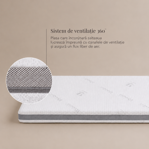 Saltea pentru copii, fata dubla, fermitate diferită, Spuma PUR HR antibacteriană si strat extra de spuma confortabila, Husa 360, Tencel cu fibre de viscoza si ioni de argint antibacteriana, 140x70x10 [5]