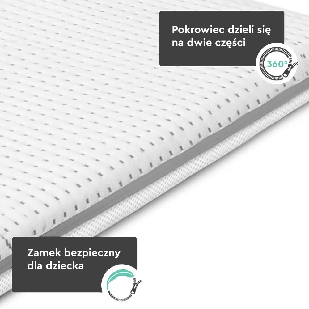 Saltea pentru copii, fata dubla, fermitate diferită, Spuma PUR profilata si strat extra de spuma confortabila, Husa 360, Tencel cu fibre de viscoza si ioni de argint antibacteriana, 90x40x5.5 Cm, High [4]