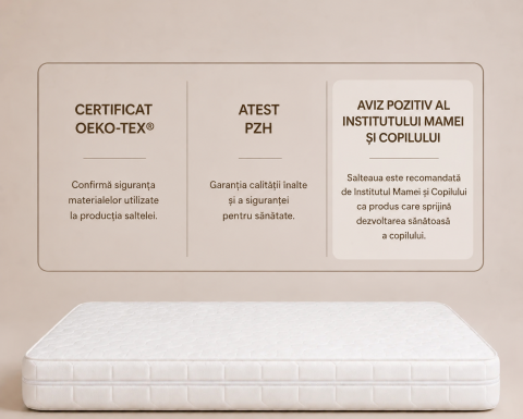 Saltea pentru copii, fata dubla, Spuma PUR si Latex, proprietăți antifungice, Husa delicata 3 staturi, echipata cu margine anti-alunecare, 140X70X9 Cm, Premium [8]