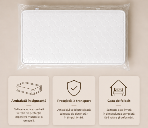 Saltea pentru copii, fata dubla, Spuma PUR si spuma HR proprietăți foarte elastice, Husa delicata 3 staturi, echipata cu margine anti-alunecare, 140X70X9 Cm, Quality [6]