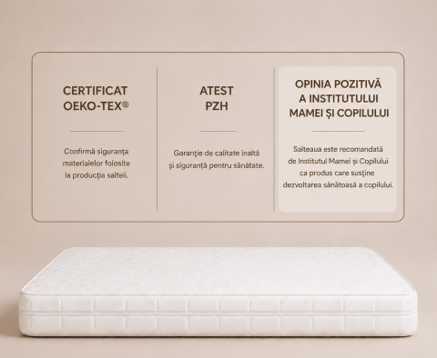 Saltea pentru copii, fata dubla, Spuma PUR si spuma HR proprietăți foarte elastice, Husa delicata 3 staturi, echipata cu margine anti-alunecare, 140X70X9 Cm, Quality [5]
