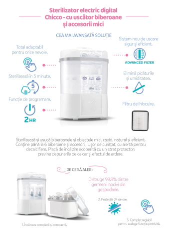 Sterilizator electric digital Chicco cu uscator biberoane si accesorii mici, 0luni+ [1]