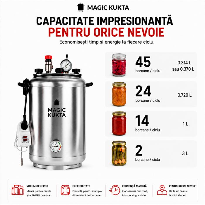 Magic Kukta E30 autoclavă electrică pentru conserve carne 30 litri [3]