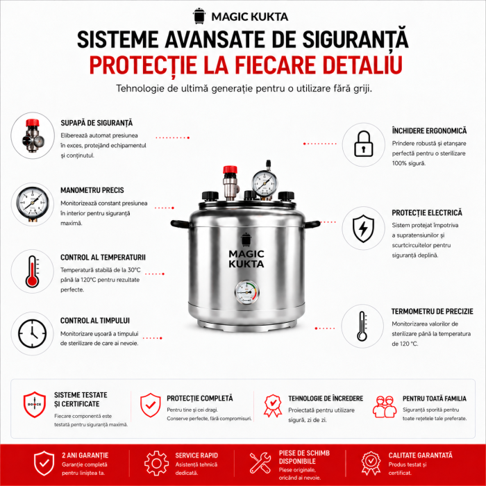 Magic Kukta G15 – Autoclavă pe flacara 15 L | Sistem profesional de sterilizare pentru conserve [6]
