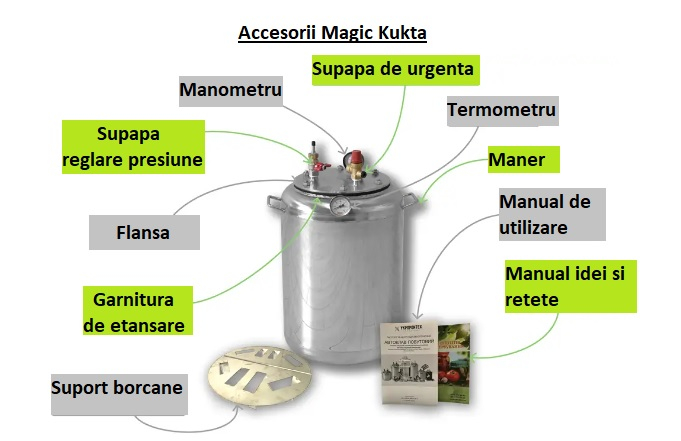 Magic Kukta G20 - sursă încălzire gaz/flacără deschisă, Capacitate 20 litri [3]