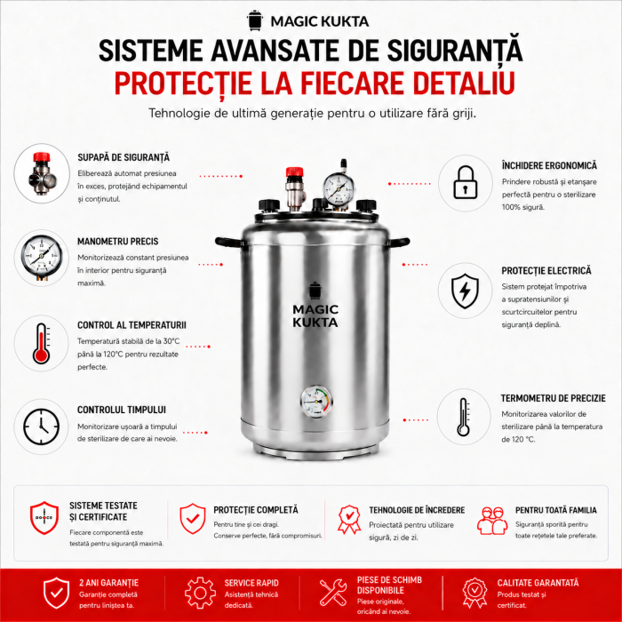 Magic Kukta G20 – Autoclavă pe flacără 20 L | Sistem profesional de sterilizare pentru conserve [7]