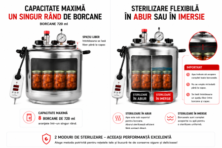 Magic Kukta E15 autoclavă electrică pentru conserve carne 15 litri [3]