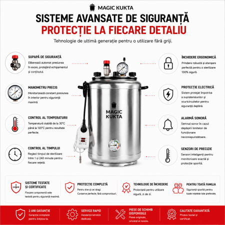 Magic Kukta E15 autoclavă electrică pentru conserve carne 15 litri [6]
