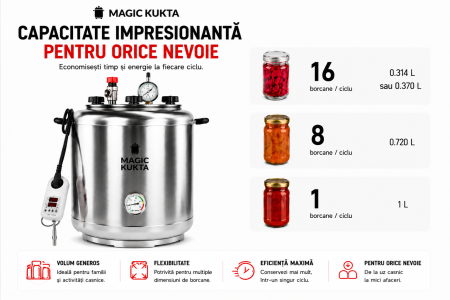 Magic Kukta E15 autoclavă electrică pentru conserve carne 15 litri [2]